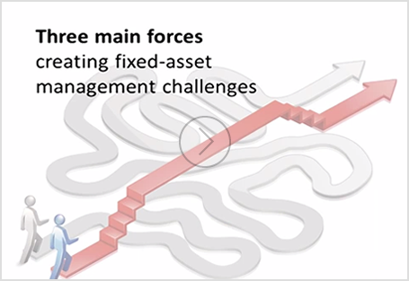 Sage Fixed Assets